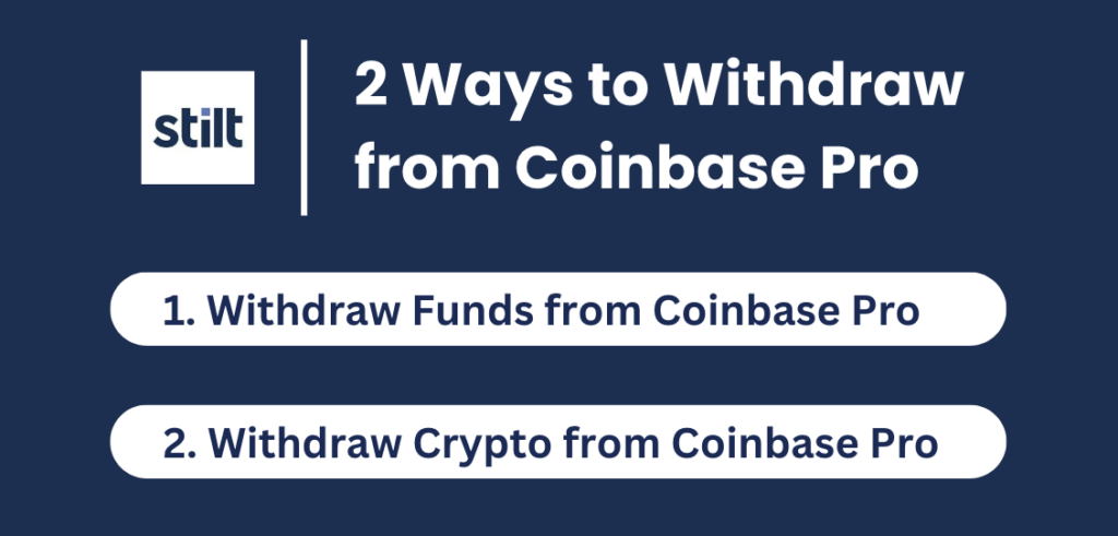 Image describes the two options for withdrawing funds from Coinbase Pro.