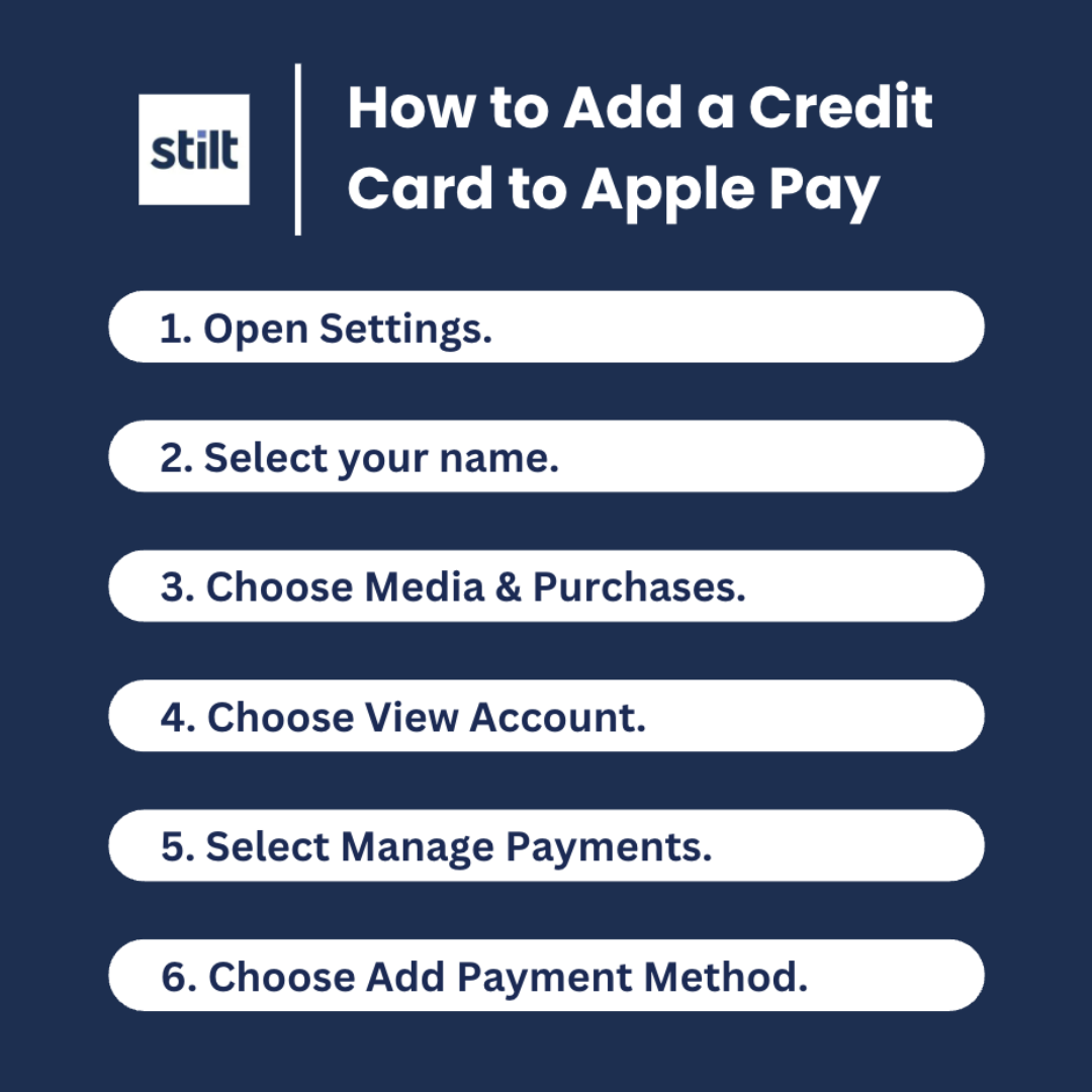 THIS Is How To Add A Credit Card To Apple Pay 2023 