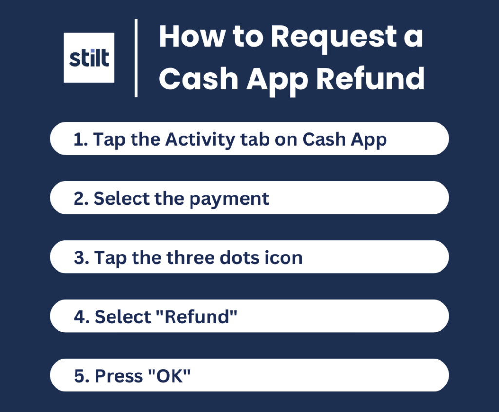 How to Get a Refund for an Android App You Bought and Doesn't Work