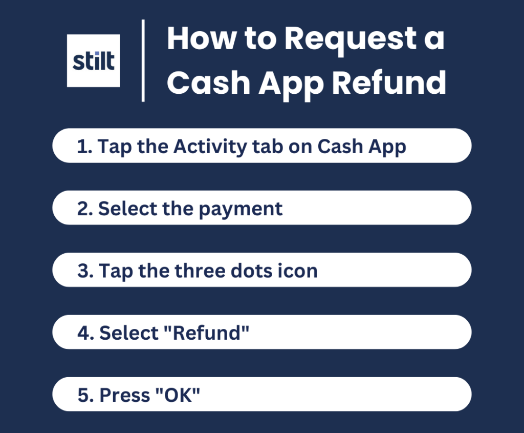 THIS is how to easily get a Cash App refund [2024]