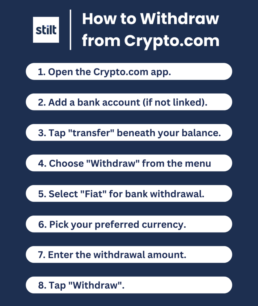 Can I withdraw crypto to my bank?